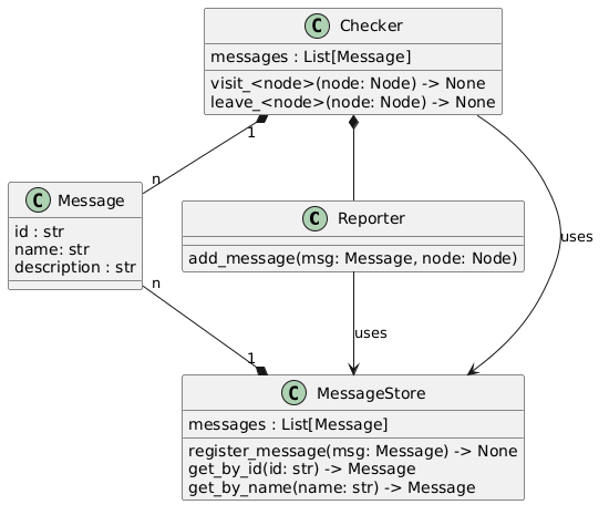 ../_images/message_handling_static.png