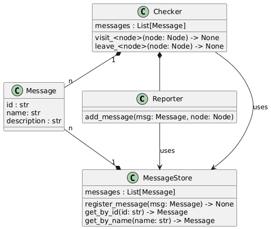 ../_images/message_handling_static.png